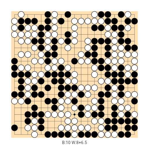 Game position
