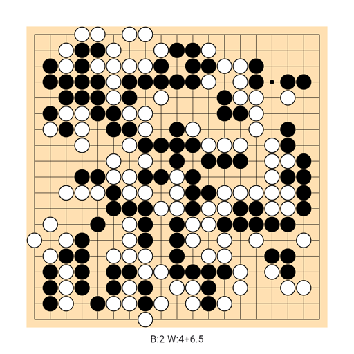 Game position