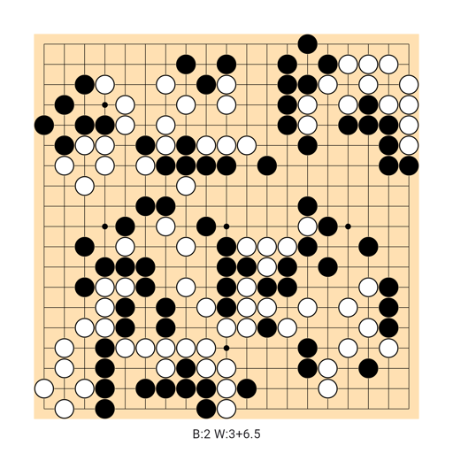Game position
