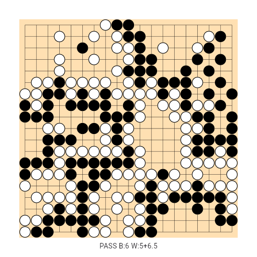 Game position