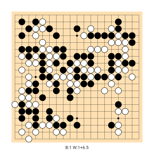 Game position