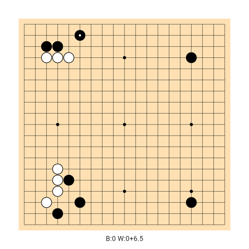 Game position