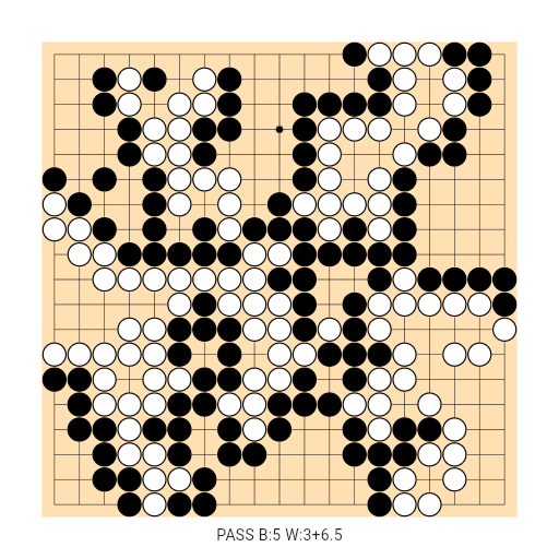 Game position