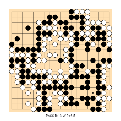 Game position