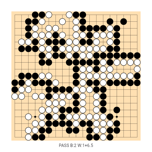 Game position