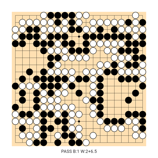 Game position