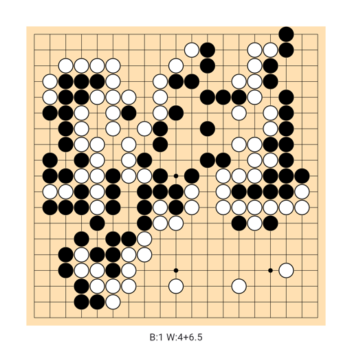 Game position