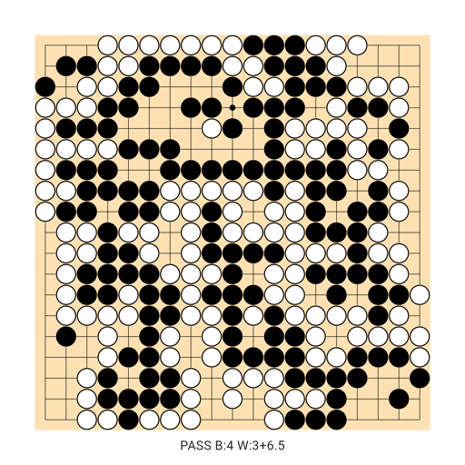 Game position