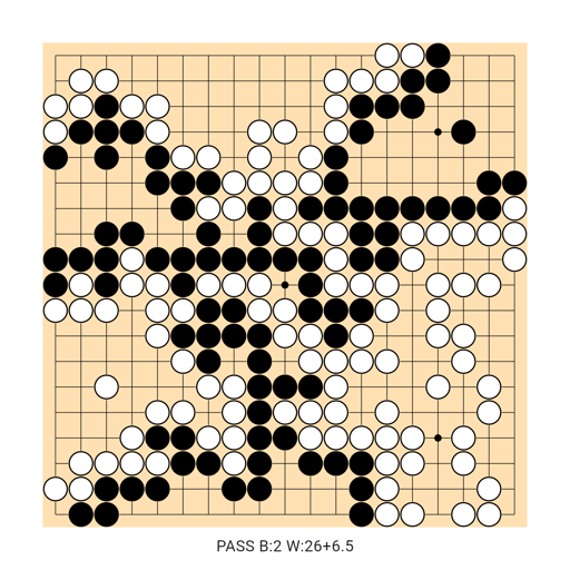Game position