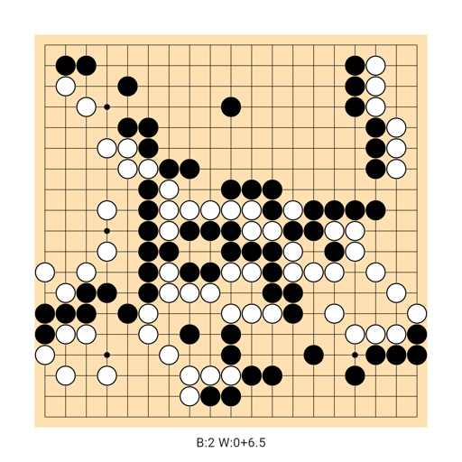 Game position