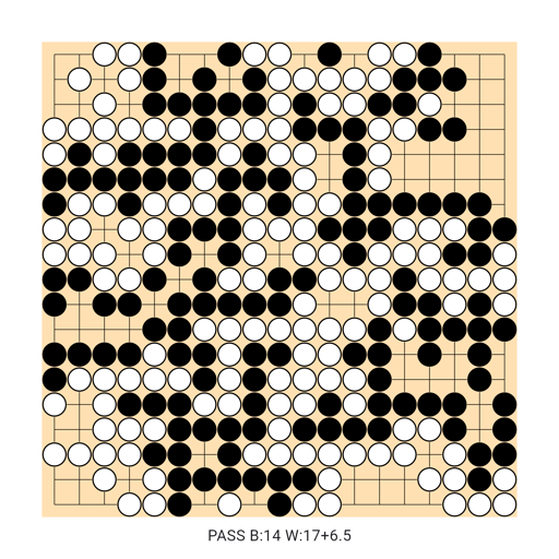 Game position
