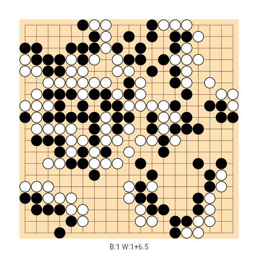 Game position