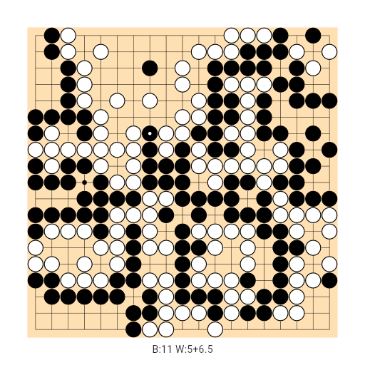 Game position