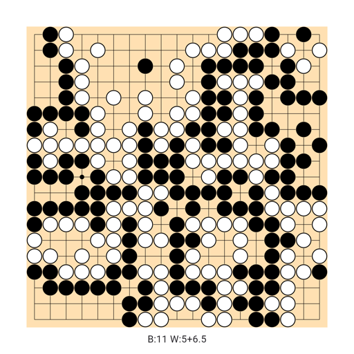Game position