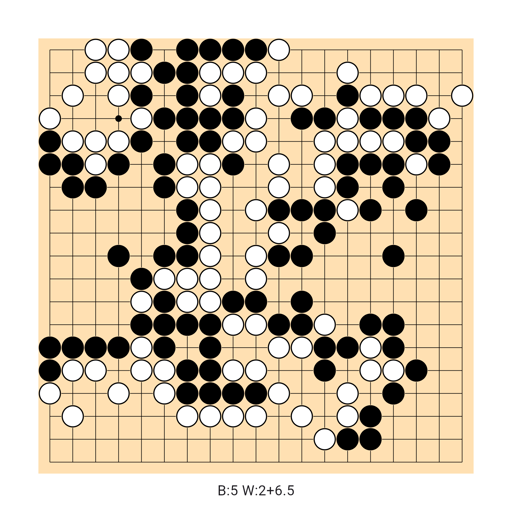 Game position