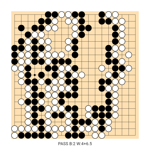 Game position