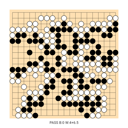 Game position