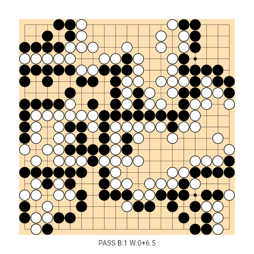 Game position