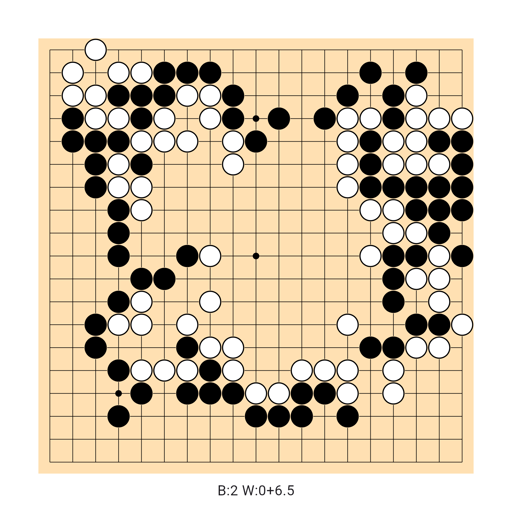 Game position