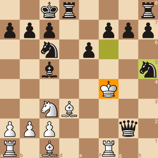 Game position