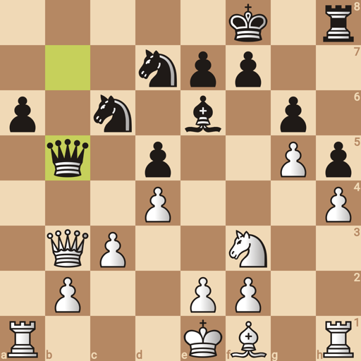 Game position