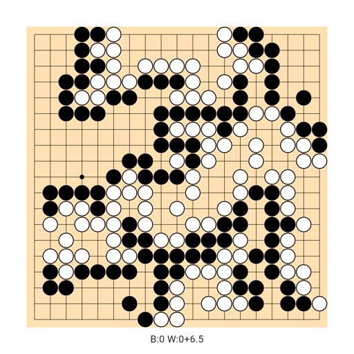 Game position