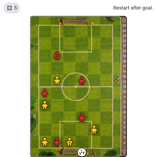 Game position