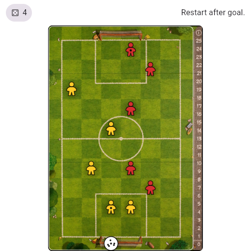 Game position