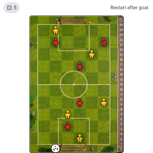 Game position
