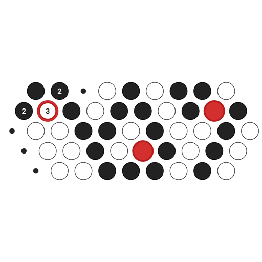 Game position