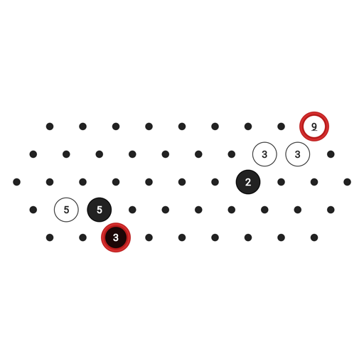 Game position