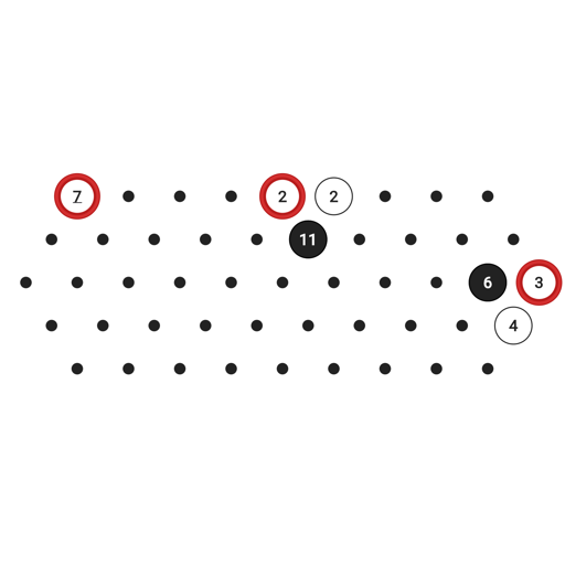 Game position