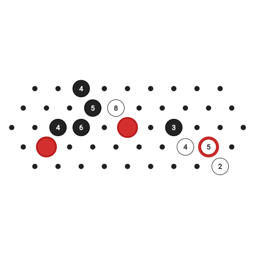 Game position