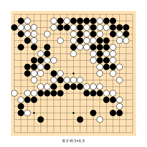 Game position