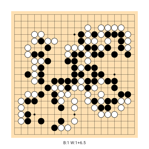 Game position