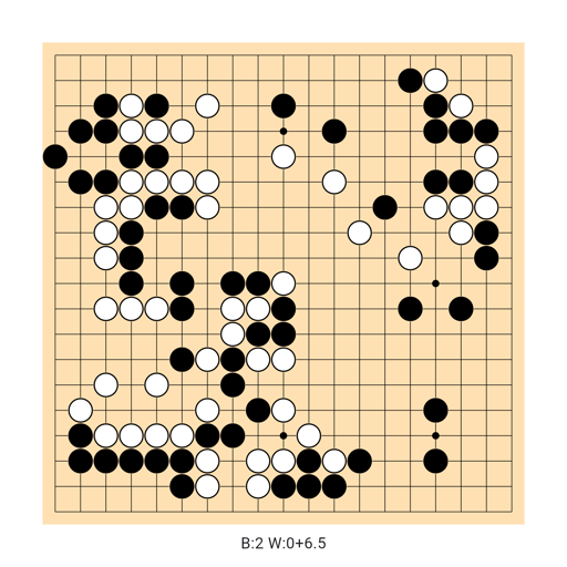 Game position
