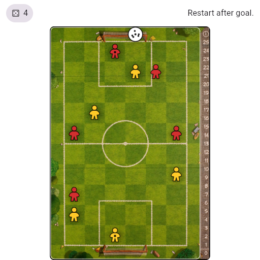 Game position