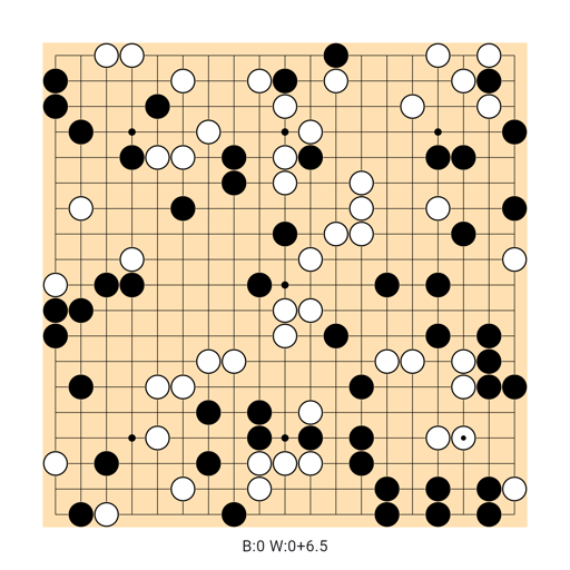 Game position
