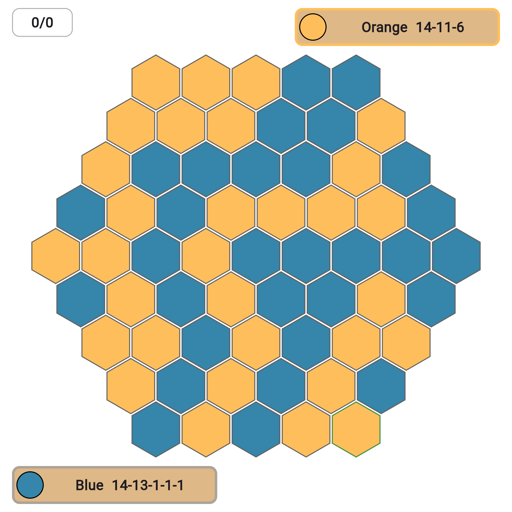 Game position