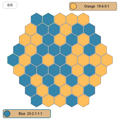 Game position