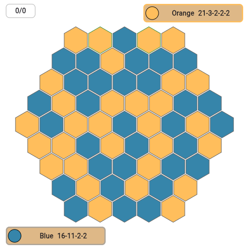 Game position