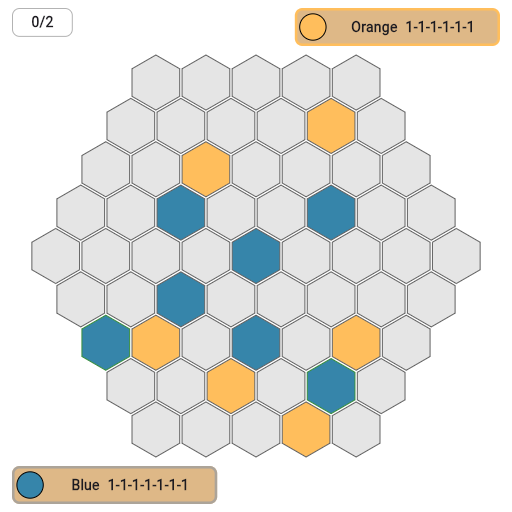 Game position