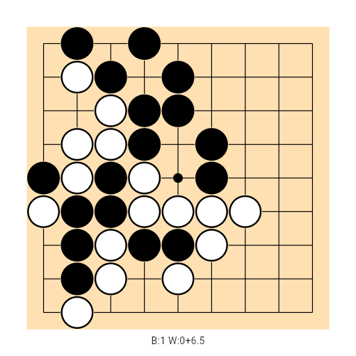 Game position