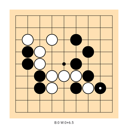 Game position
