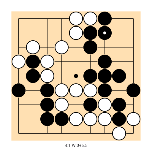 Game position