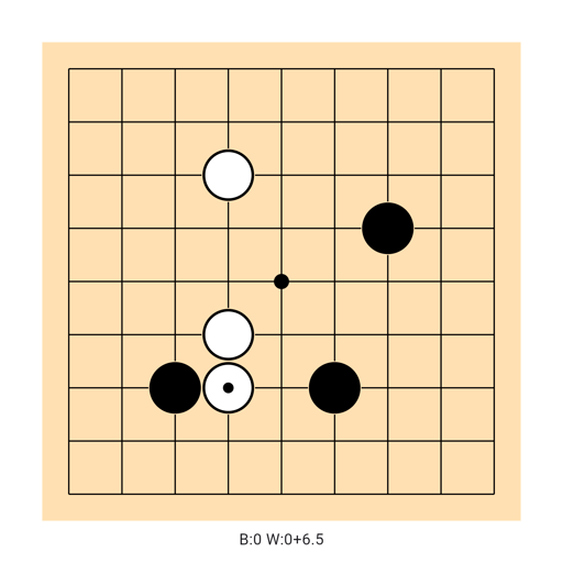 Game position