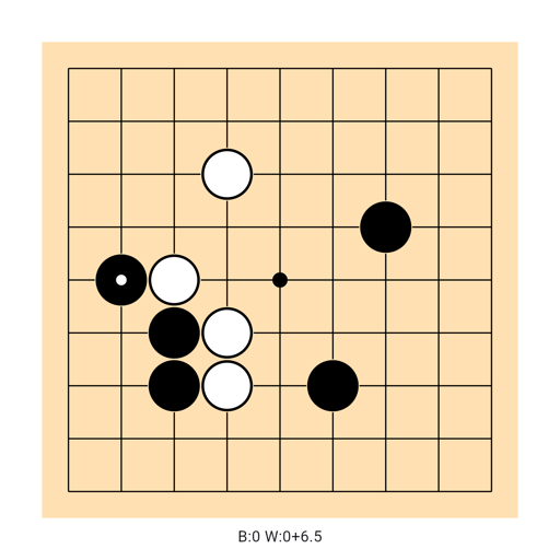 Game position
