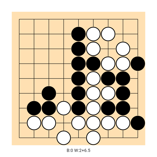 Game position