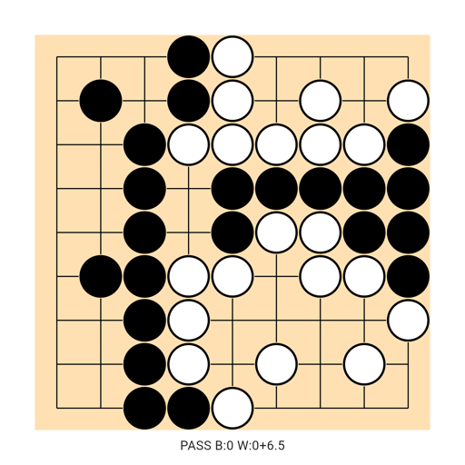Game position