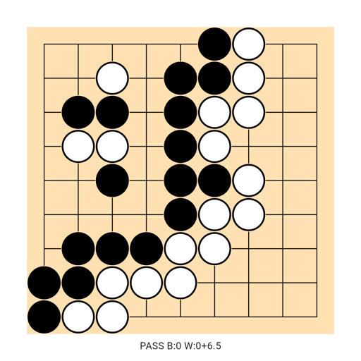 Game position